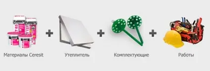 Як порахувати утеплювач додому сама докладна інструкція (Список утеплених елементів) Як порахувати утеплювач додому сама докладна інструкція