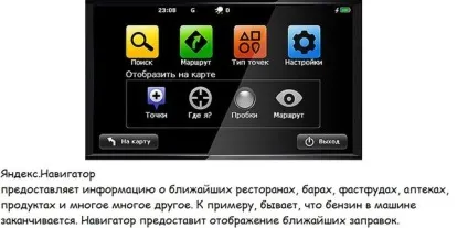 Як користуватися - яндекс