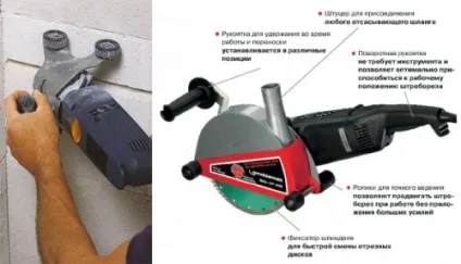 Як користуватися штроборезом, будівельний портал (користуватися) Як користуватися штроборезом, будівельний портал