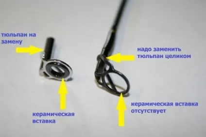 Як поміняти пропускне кільце-тюльпан на спінінгу (рибалка в Квебеку) Як поміняти пропускне кільце-тюльпан на спінінгу