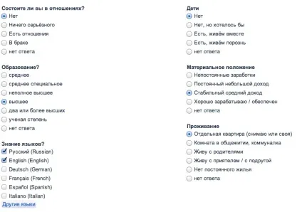 Як познайомитися з хлопцем, блог ярослава самойлова (собі Як познайомитися з хлопцем, блог ярослава самойлова