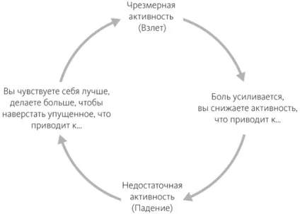 Як поставити на дитину оберіг від падінь і травм (оберіг падінь травм) Як поставити на дитину оберіг від падінь і травм