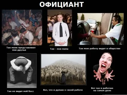 Як допомогти офіціантові швидко вивчити меню (швидко) Як допомогти офіціантові швидко вивчити меню