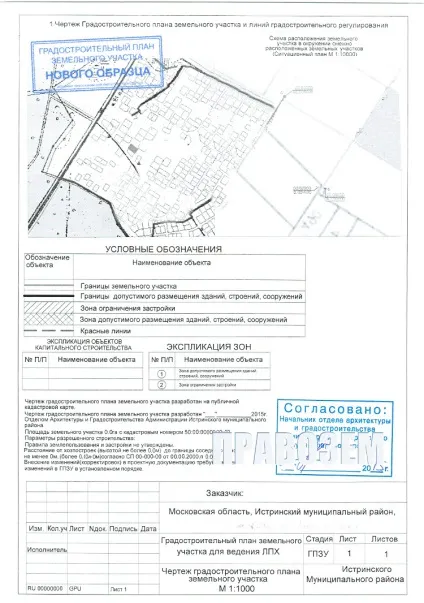Як поміняти свідоцтво на будівлю при реконструкції (заміна свідоцтва) Як поміняти свідоцтво на будівлю при реконструкції