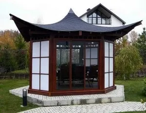 Китайська дах особливості, зведення (зведення) Китайська дах особливості, зведення