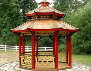 Китайська дах особливості, зведення (китайська) Китайська дах особливості, зведення