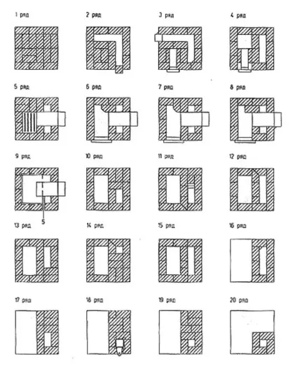 Цегляна піч для лазні або як зробити піч для лазні з цегли (цегляна піч для лазні як зробити скласти цегляна піч кам'янка креслення конструкція) Цегляна піч для лазні або як зробити піч для лазні з цегли