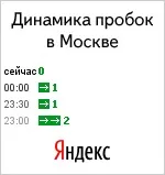 Комп'ютерна діагностика Сааб, виїзд 8 (926) 376-94-60 (Сааб) Комп'ютерна діагностика Сааб, виїзд 8 (926) 376-94-60