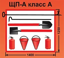 Комплектація пожежного щита (пожежний щит гост) Комплектація пожежного щита