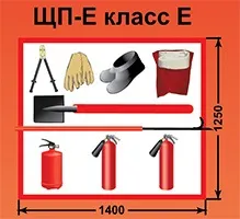 Комплектація пожежного щита (пожежний щит ЩПП) Комплектація пожежного щита