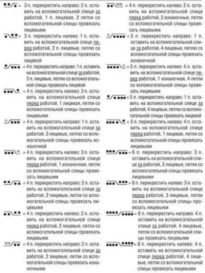 Кофта з запахом спицями схема і фото додаються (кофта з запахом спицями) Кофта з запахом спицями схема і фото додаються