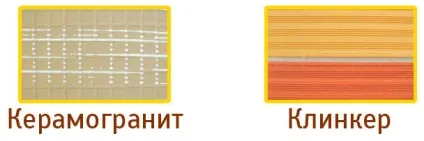 Клінкерні щаблі переваги і технологія облицювання ганку (ганку) Клінкерні щаблі переваги і технологія облицювання ганку