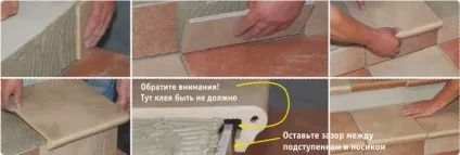 Клінкерні щаблі переваги і технологія облицювання ганку (ганку) Клінкерні щаблі переваги і технологія облицювання ганку