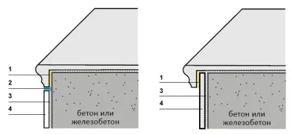 Клінкерні щаблі переваги і технологія облицювання ганку (клінкер плитка ступені ганок) Клінкерні щаблі переваги і технологія облицювання ганку