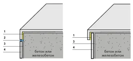 Клінкерні щаблі переваги і технологія облицювання ганку (ступені) Клінкерні щаблі переваги і технологія облицювання ганку