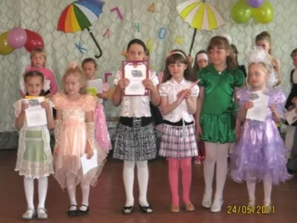 Ключові особливості та відмінності федеральних державних освітніх стандартів (ФГОС) від (особливості) Ключові особливості та відмінності федеральних державних освітніх стандартів (ФГОС) від