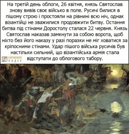Князь Святослав игоревич (хоробрий) - підкорювач в'ятичів і переможець хозарів (князь Святослав игоревич (хоробрий)) Князь Святослав игоревич (хоробрий) - підкорювач в'ятичів і переможець хозарів