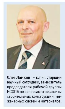 Конструктив або лкм переваги матеріалів конструктивної вогнезахисту (частина i) (забезпечити необхідну межу) Конструктив або лкм переваги матеріалів конструктивної вогнезахисту (частина i)