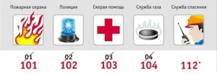 Короткі номери послуг мегафон (номера) Короткі номери послуг мегафон