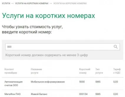 Короткі номери послуг мегафон (зв'язатися екстреними службами) Короткі номери послуг мегафон