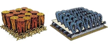 Ковролін плюси і мінуси і як вибрати для квартири (плюси) Ковролін плюси і мінуси і як вибрати для квартири