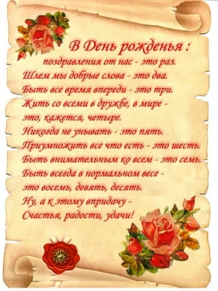 Красиві слова на день народження (народження) Красиві слова на день народження