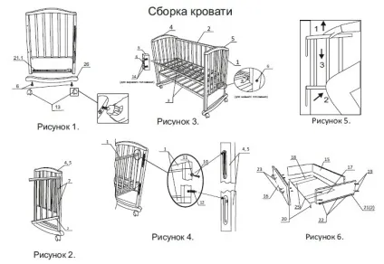 Ліжечко схема - як зібрати дитяче ліжечко інструкції і схеми складання (дитячу) Ліжечко схема - як зібрати дитяче ліжечко інструкції і схеми складання