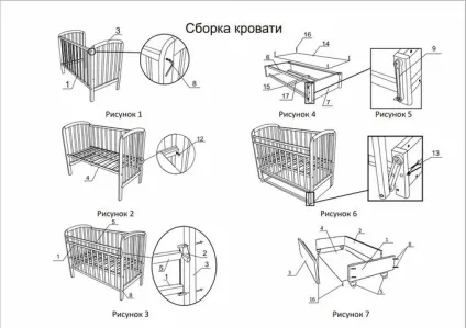 Ліжечко схема - як зібрати дитяче ліжечко інструкції і схеми складання (ліжечко) Ліжечко схема - як зібрати дитяче ліжечко інструкції і схеми складання