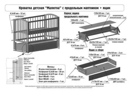 Ліжечко схема - як зібрати дитяче ліжечко інструкції і схеми складання (збирання) Ліжечко схема - як зібрати дитяче ліжечко інструкції і схеми складання