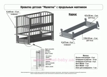Ліжечко схема - як зібрати дитяче ліжечко інструкції і схеми складання (схема) Ліжечко схема - як зібрати дитяче ліжечко інструкції і схеми складання