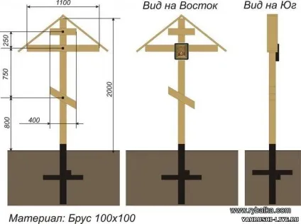 Хрест на могилу своїми руками з дерева розміри