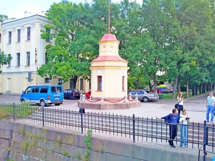 Кронштадтський футшток опис, історія, екскурсії, точна адреса (колишньому СРСР рівнем моря) Кронштадтський футшток опис, історія, екскурсії, точна адреса