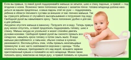 купання немовляти