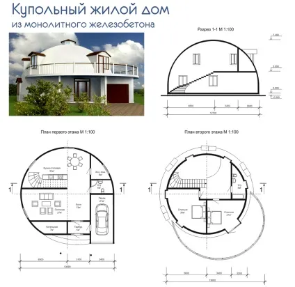 Купольні будинки проекти і ціни, фото-приклади, будівництво (проекти) Купольні будинки проекти і ціни, фото-приклади, будівництво