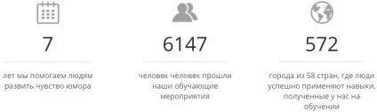 Лабораторія гумору - ми допомагаємо вам розвинути почуття гумору і дотепність, щоб ви навчилися класно (розвинути) Лабораторія гумору - ми допомагаємо вам розвинути почуття гумору і дотепність, щоб ви навчилися класно
