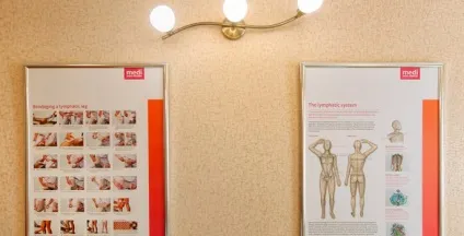 Лікування лімфостазу ноги - центр флебологии доктора Савінова (флебології) Лікування лімфостазу ноги - центр флебологии доктора Савінова