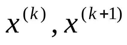 Лекція 6 (градієнтні методи)