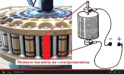 Лемешко андрей