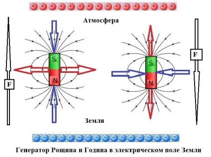 Лемешко андрей