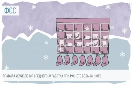 Листок непрацездатності (лікарняний лист) (лікарняний) Листок непрацездатності (лікарняний лист)