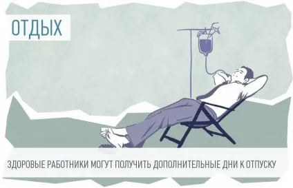 Листок непрацездатності (лікарняний лист) (непрацездатності) Листок непрацездатності (лікарняний лист)
