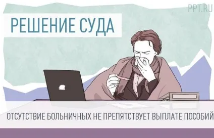 Листок непрацездатності (лікарняний лист) (листок) Листок непрацездатності (лікарняний лист)