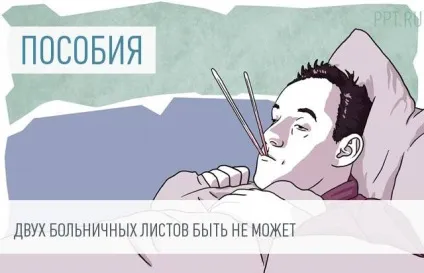 Листок непрацездатності (лікарняний лист) (лікарняний) Листок непрацездатності (лікарняний лист)