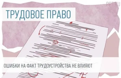 Листок непрацездатності (лікарняний лист) (листок) Листок непрацездатності (лікарняний лист)