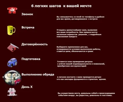 Магія привабливості і чарівності онлайн від чесного мага (чарівності) Магія привабливості і чарівності онлайн від чесного мага