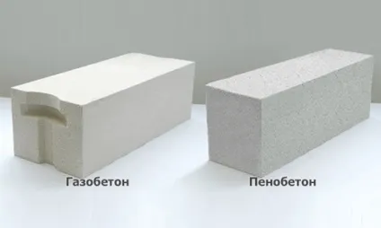 Корисні статті про те, як будувати правильно (правильно) Корисні статті про те, як будувати правильно