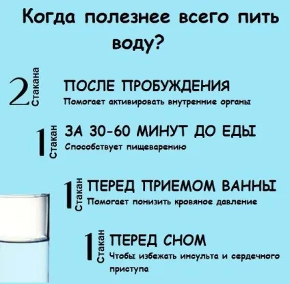 Як правильно пити воду щоб схуднути в 2017 році (2017) Як правильно пити воду щоб схуднути в 2017 році