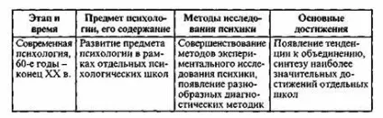 Марцинковская т