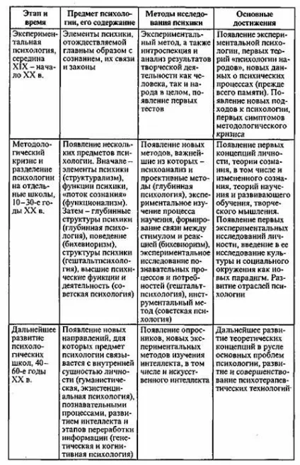 Марцинковская т