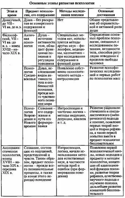 Марцинковская т